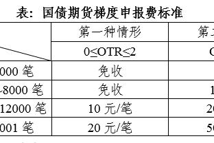 开云app苹果官网下载安装教程截图4